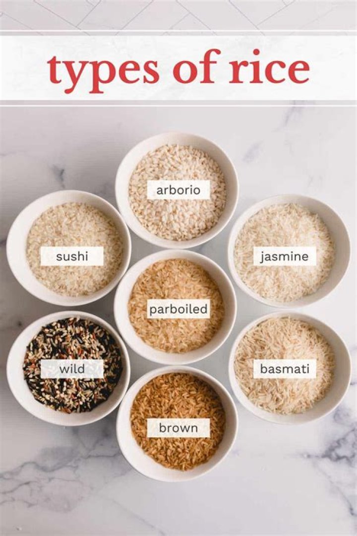 What are the different types of rouge?