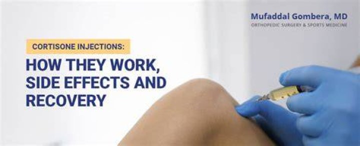 What are the disadvantages and side effects of cortisone injections?