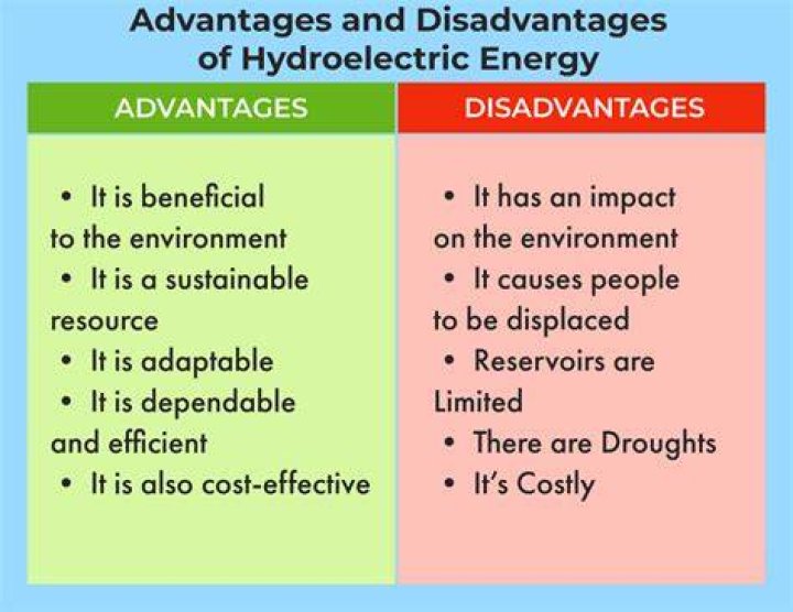 What are the disadvantages of not breastfeeding?