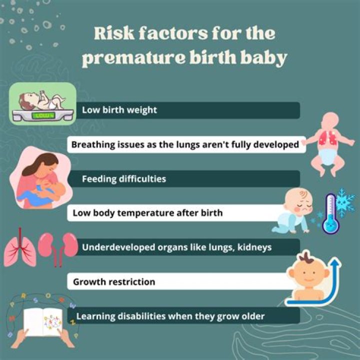 What are the disadvantages of premature babies?