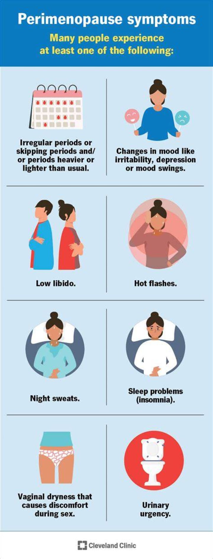 What are the first signs of perimenopause?