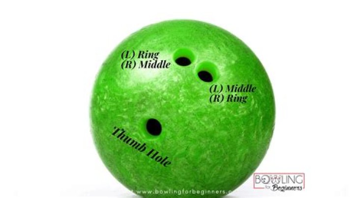 What are the holes in a bowling ball called?