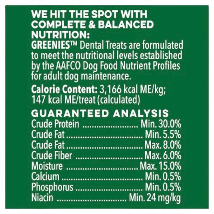 What are the ingredients in Greenies for dogs?