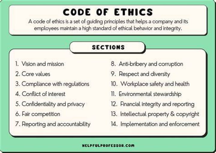 What are the main categories of ethics?