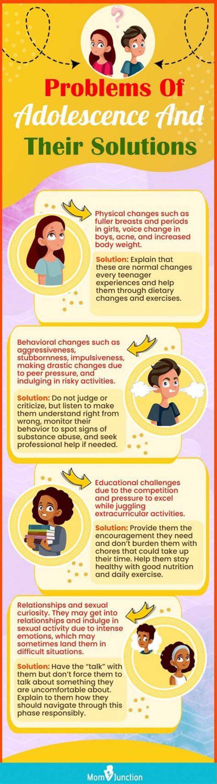 What are the most common teenage problems?