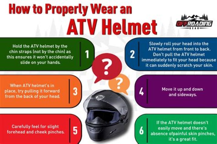 What are the most important factors when selecting an ATV helmet?