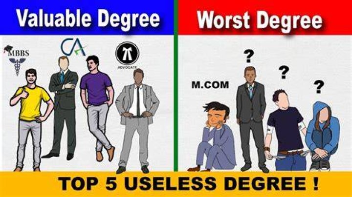 What are the most useless degrees?