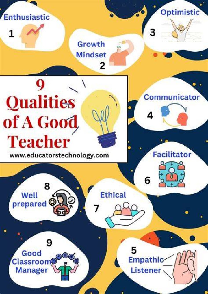 What are the qualities of a game changer?
