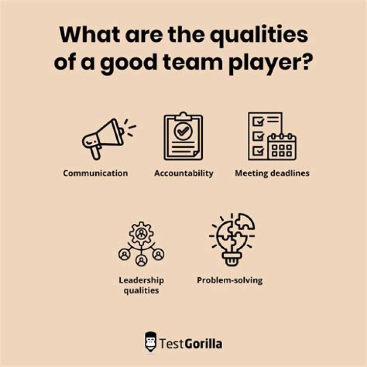 What are the qualities of a good player?