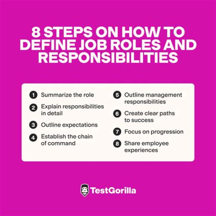 What are the responsibilities of a journalist?
