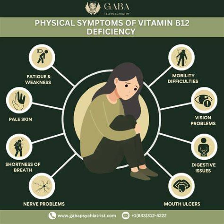 What are the side effects of B12 1000 mcg?