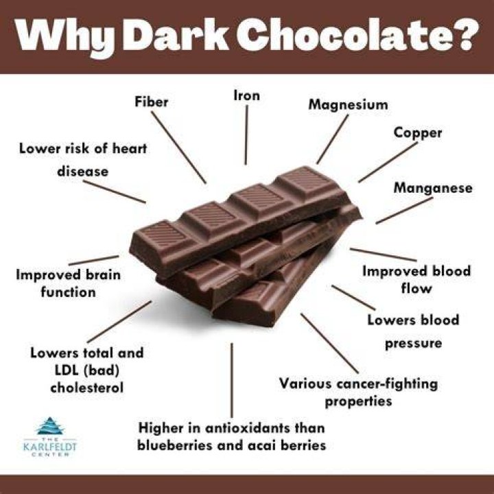 What are the side effects of eating dark chocolate?