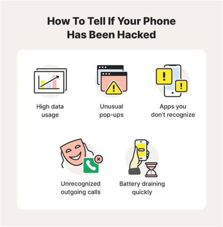 What are the signs of your iPhone being hacked?
