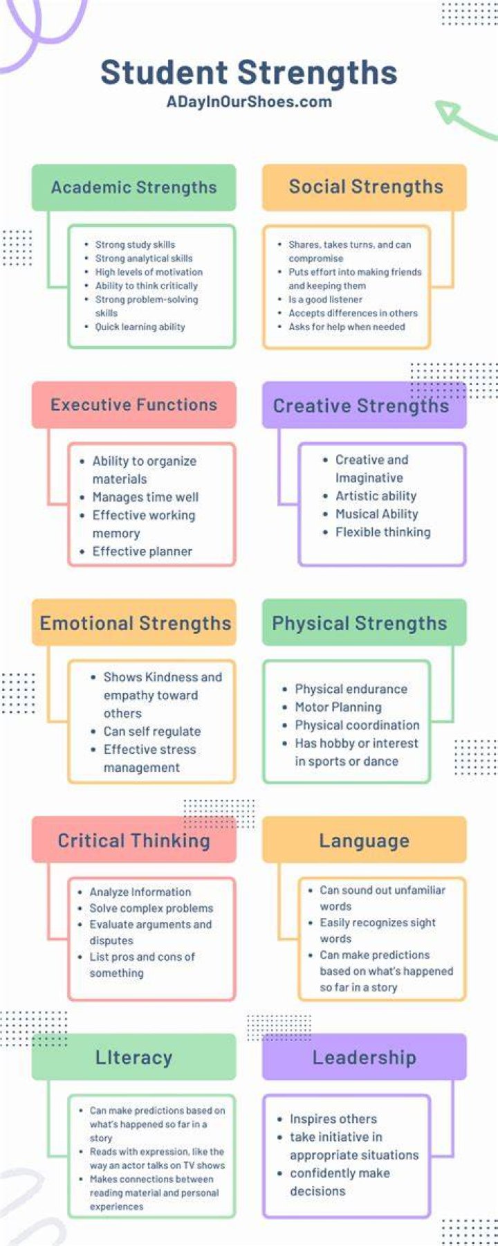 What are the strengths of a kinesthetic learner?