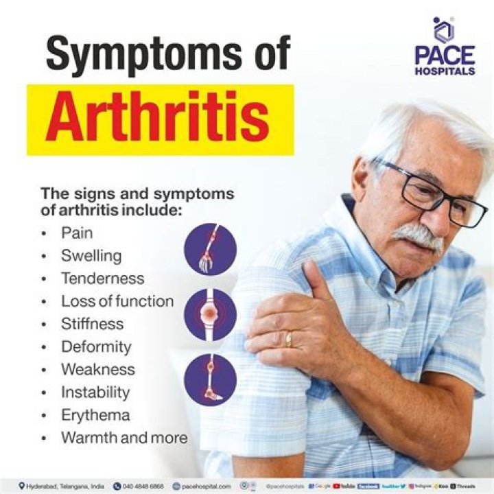 What are the symptoms of arthritis in the legs?