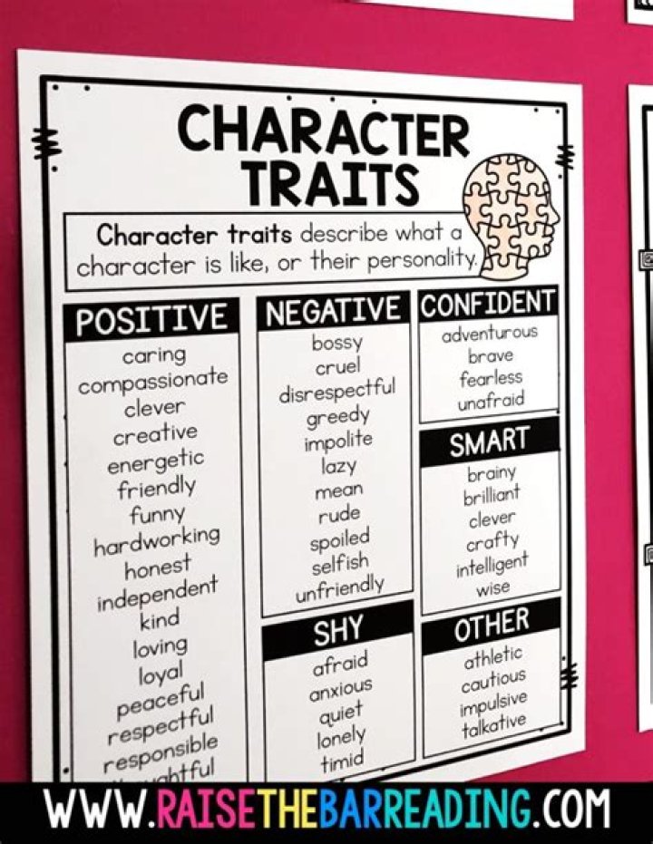 What are the traits of a cheater?