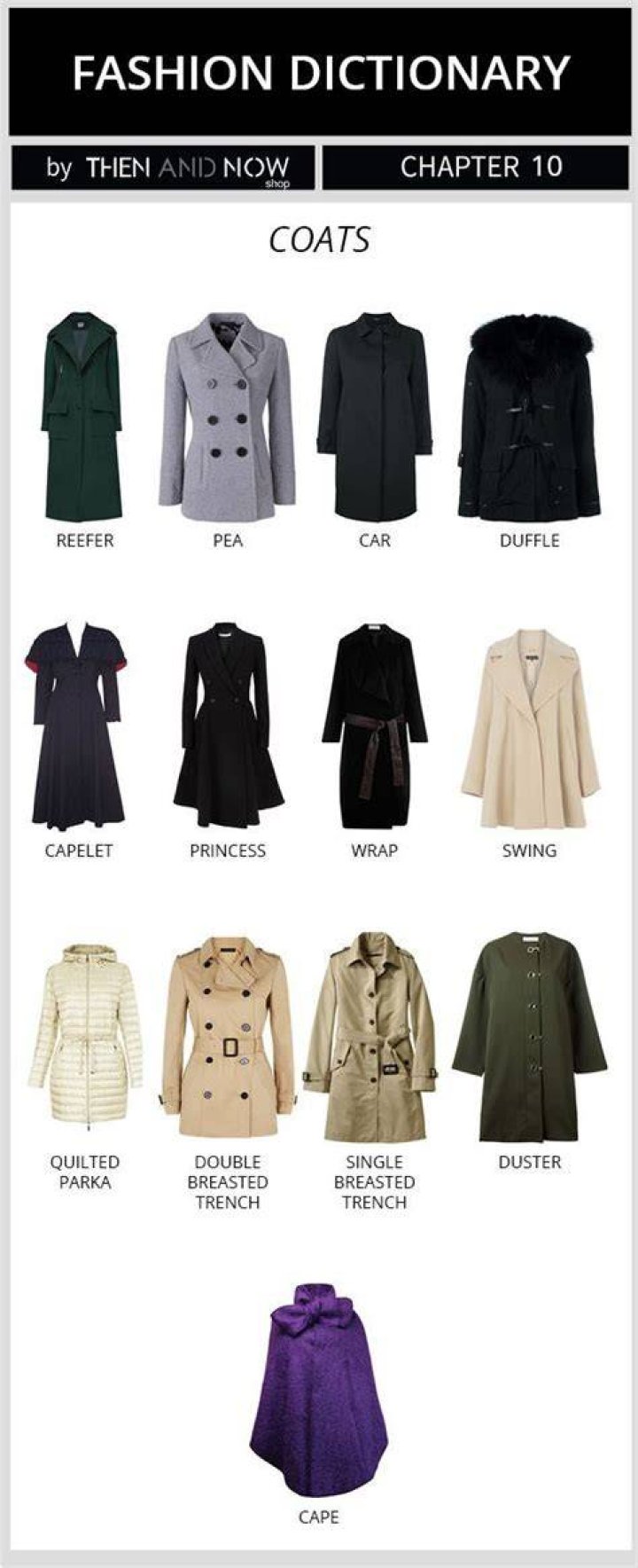 What are thin coats called?