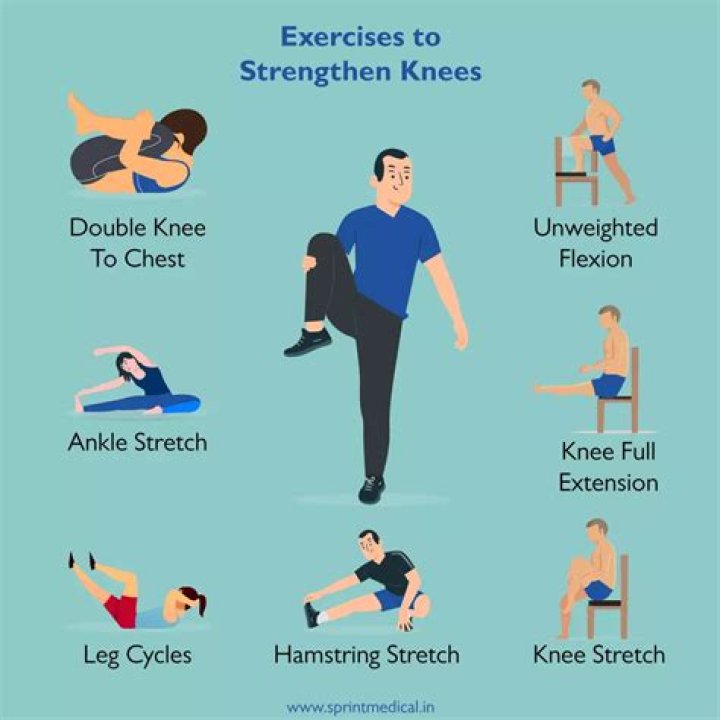 What are weak knees a symptom of?