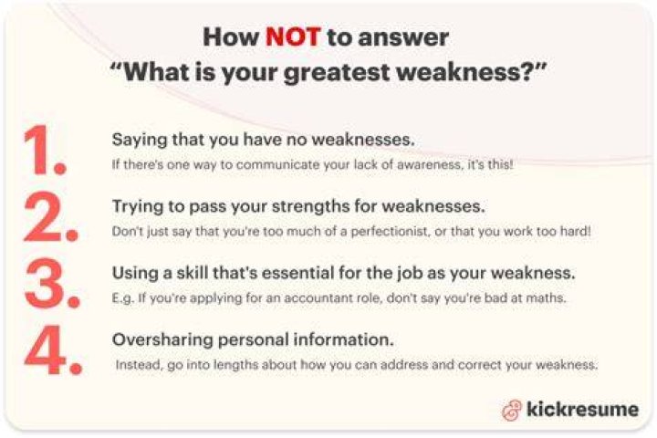 What are your weaknesses and how do you overcome it?
