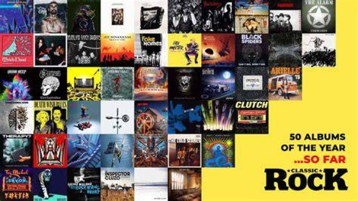 What band has most albums?