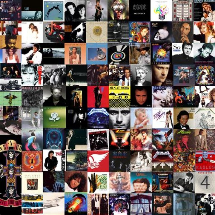 What band has the most albums?