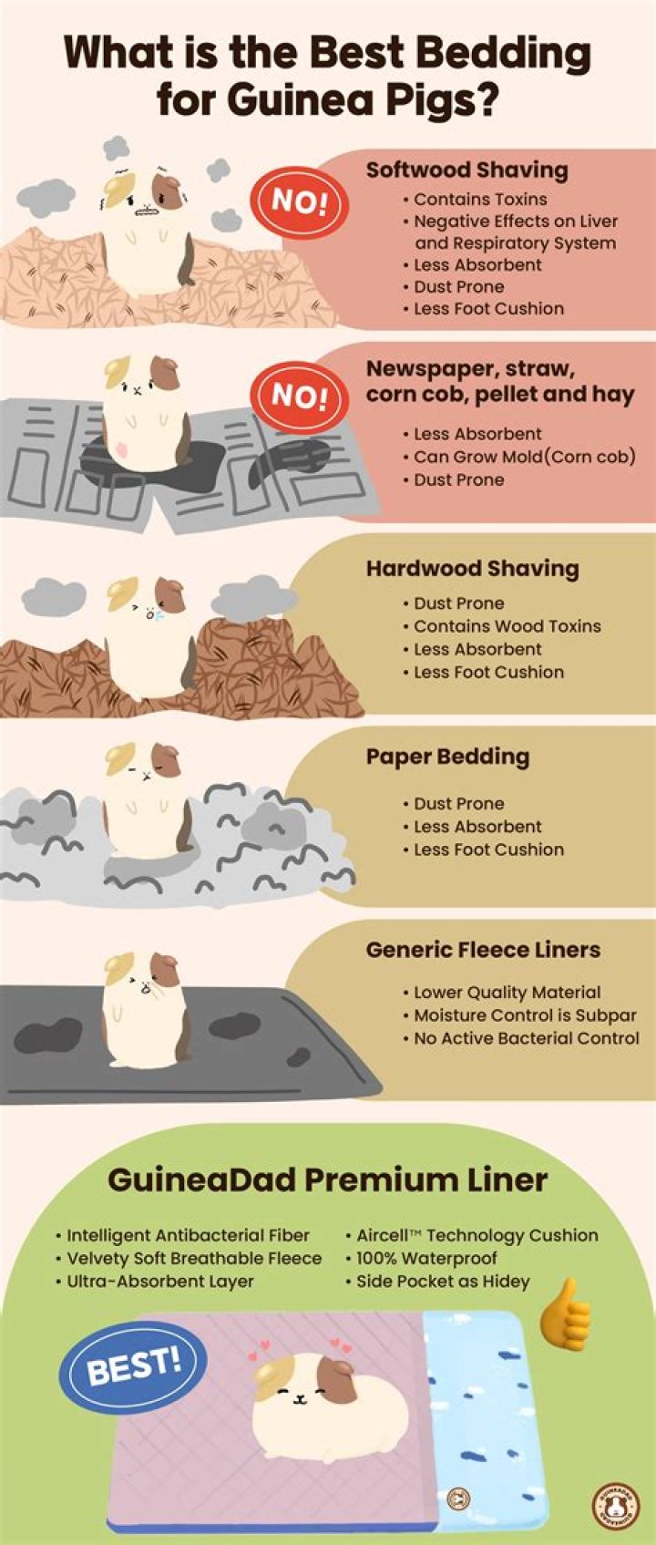 What bedding is good for rats?
