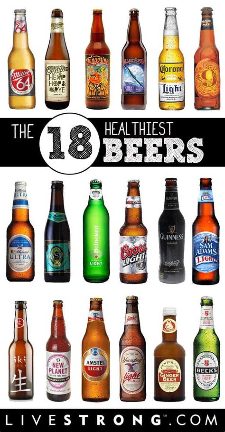 What beer is the healthiest?