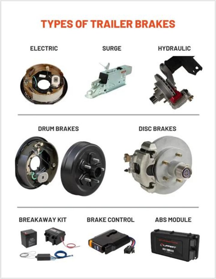 What brakes are better than OEM?