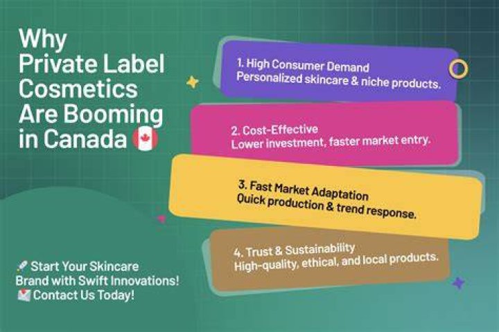 What businesses are booming in Canada?