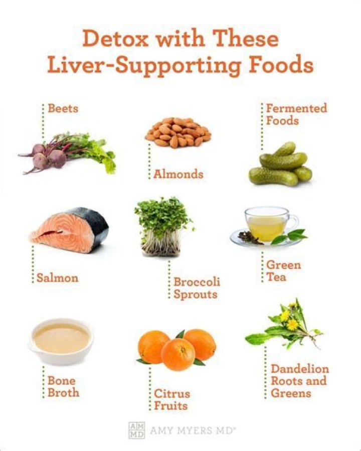 What can I drink to flush my liver?