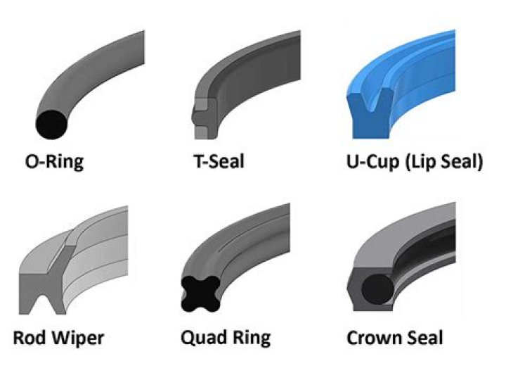 What can I use for rubber seals?