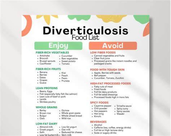 What can you not eat with diverticulosis Mayo Clinic?