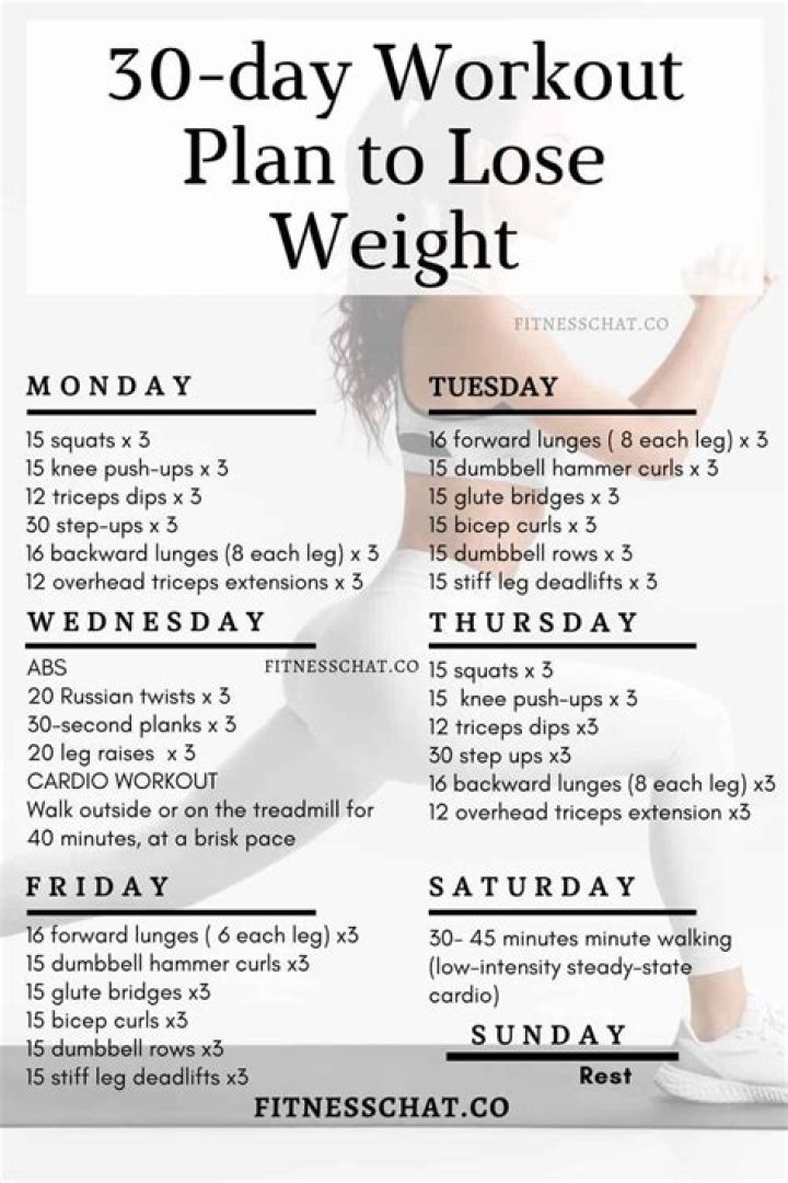 What can you say to encourage someone to lose weight?