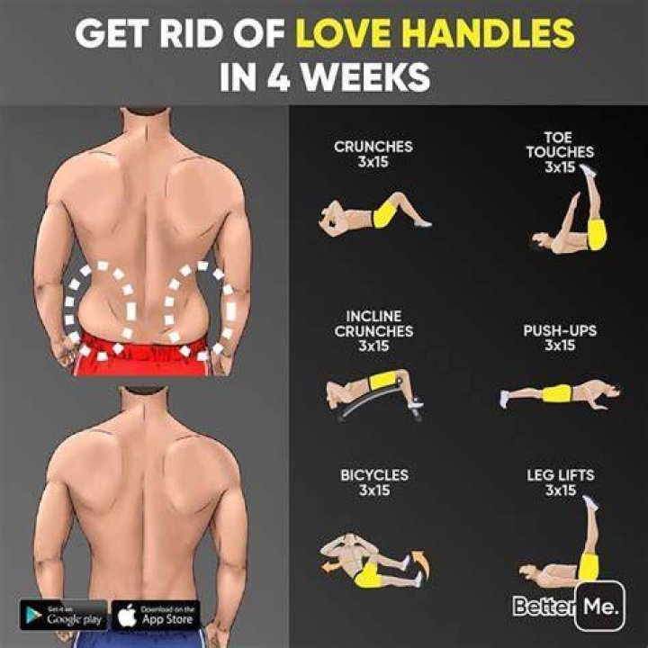 What cardio is best for losing love handles?