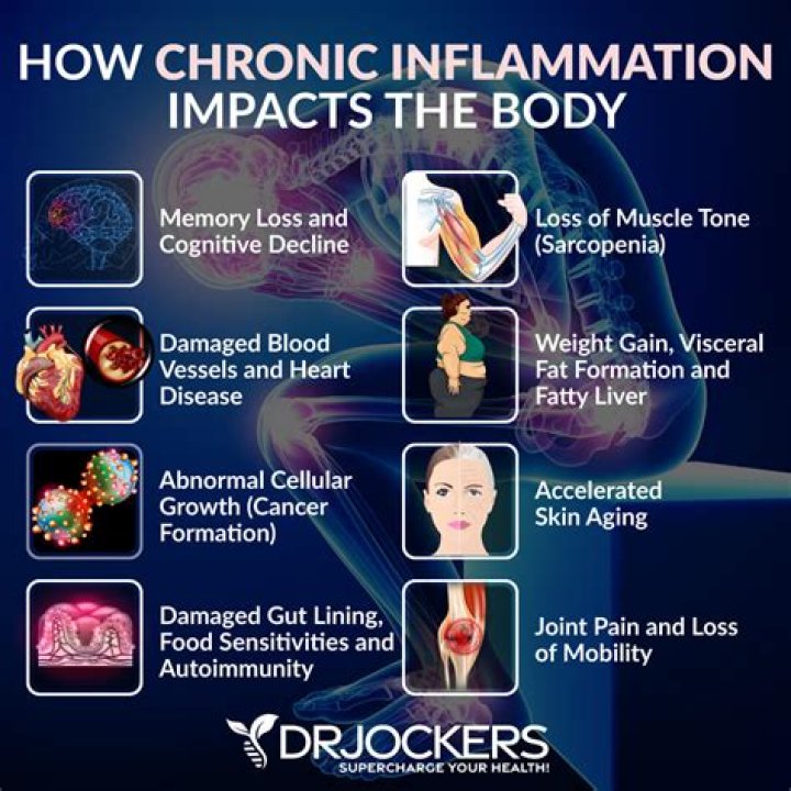 What causes inflammation of multiple tendons?