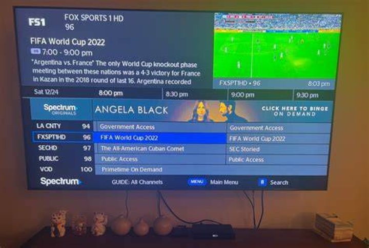 What channel is racing Post TV on Virgin?