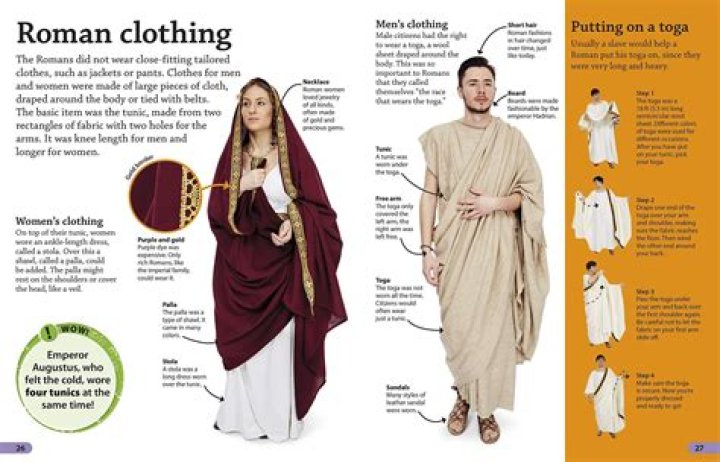 What clothes did Romans wear?