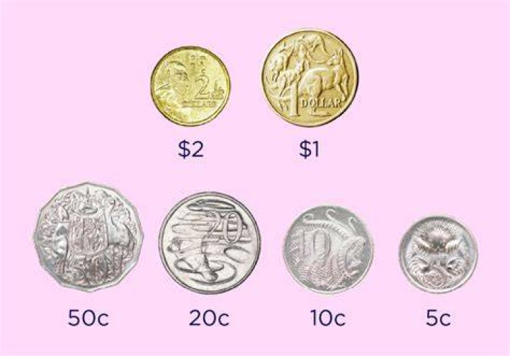 What coins do golfers use?