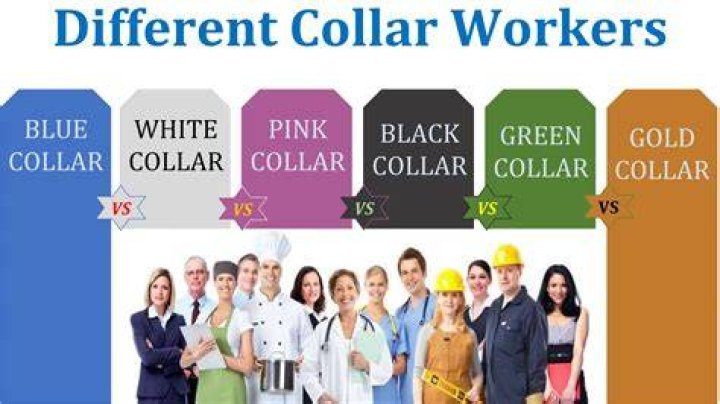 What collar job is fast food?