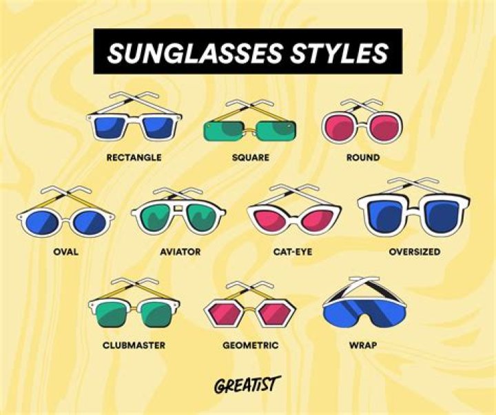 What color of sunglasses is best?