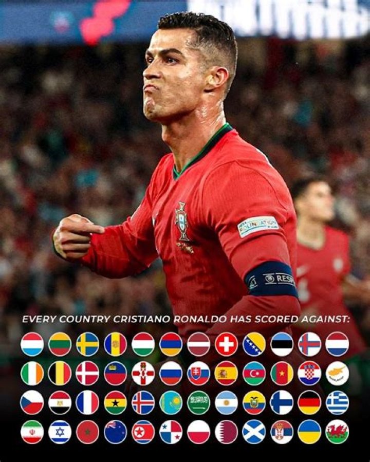 What countries has Ronaldo not scored?