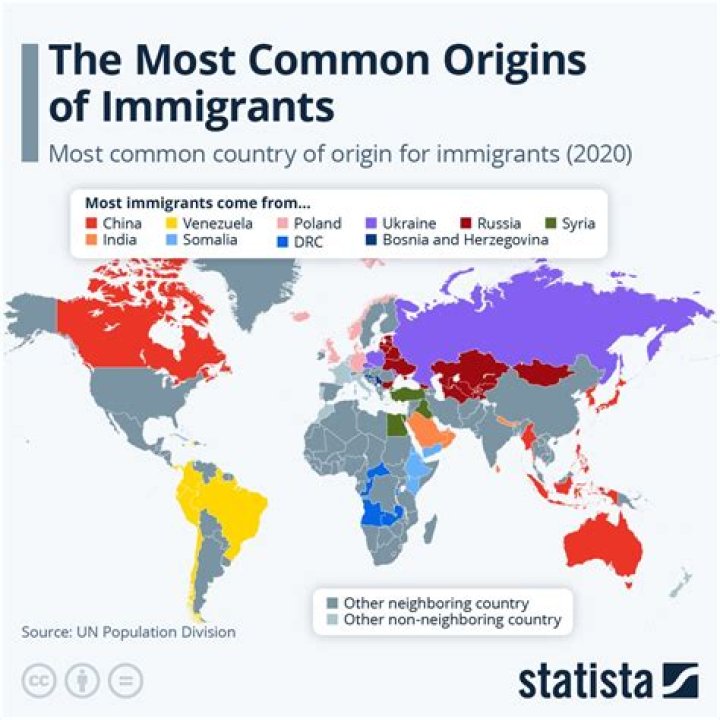 What country believes the origin of tennis?
