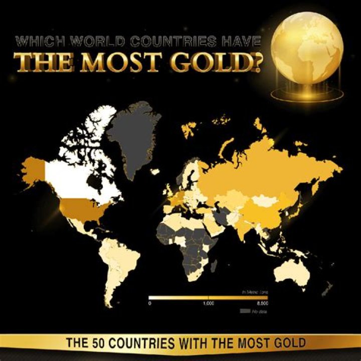 What country has the most lefties?