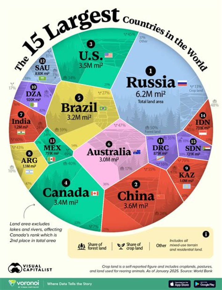 What country is best at tennis?