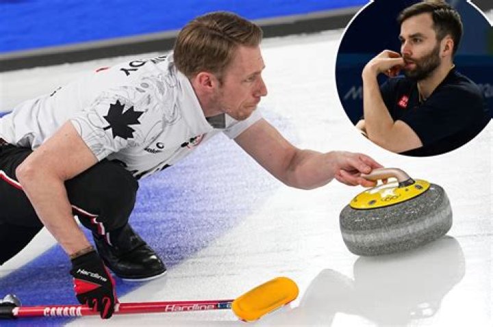 What country plays the most curling?