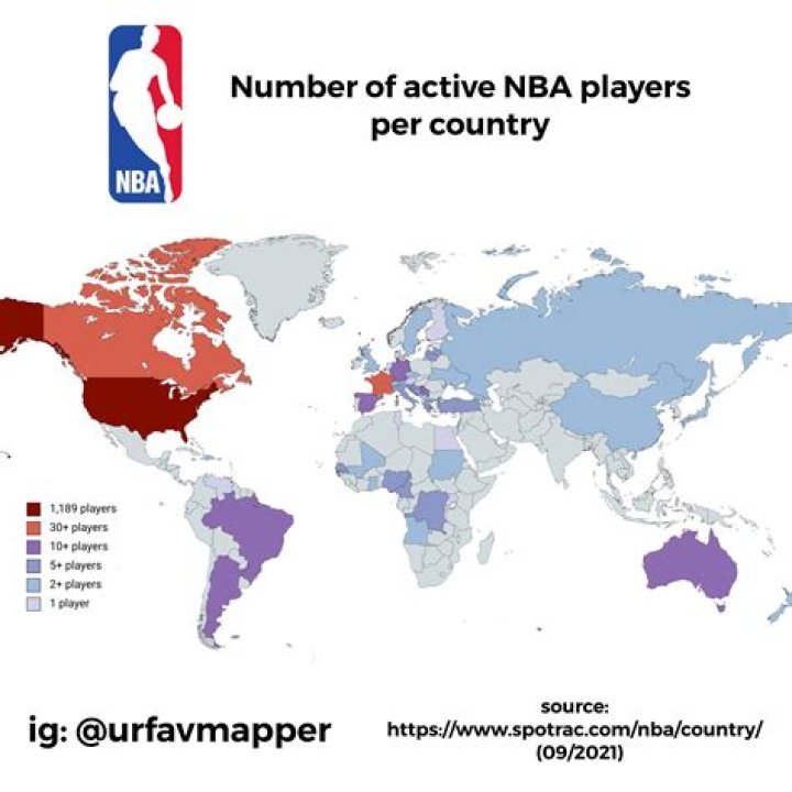 What country started basketball?