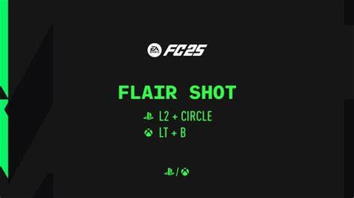 What counts as a flair shot in FIFA 20?
