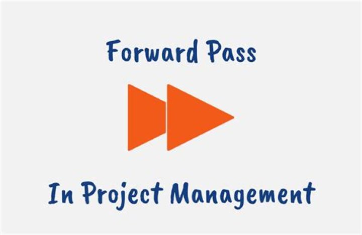What counts as a forward pass?