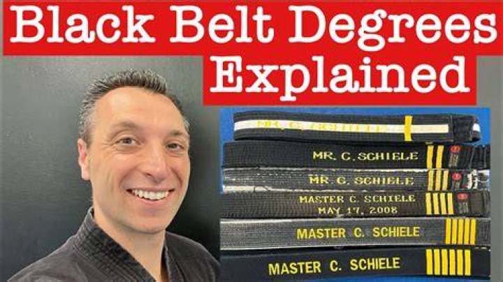 What degree black belt is Keenan?
