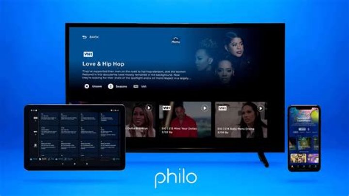 What devices support Philo TV?